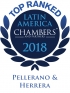 Clasificada como “Firma Líder,” por el directorio Chambers Latin America 2018 2018
